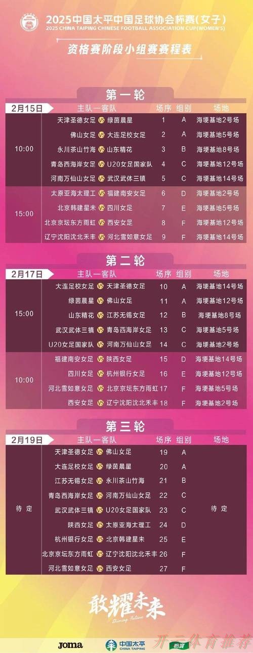 世界杯赛程，开云体育：铿锵玫瑰再绽新苗 足球薪火点亮山乡——2025年中国足协“女足进校园”活动走进贵州织金